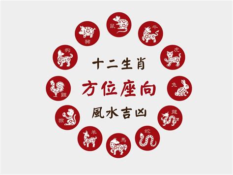 屬羊塔位座向|肖羊座向及吉祥號碼數字